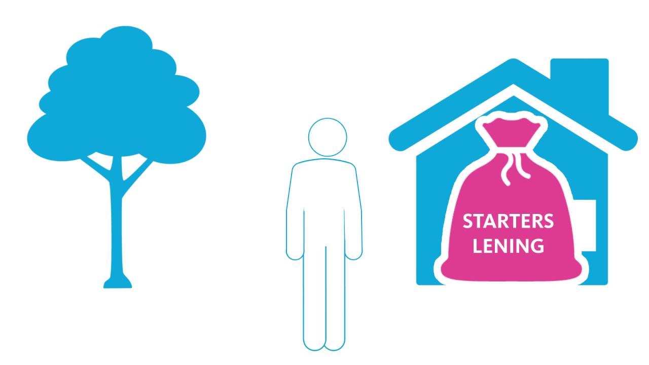 Starterslening gemeente Nissewaard